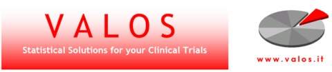 pharmacuetical business review