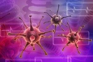 Pharmacuetical Business review