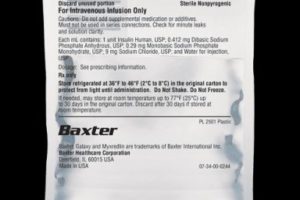 Pharmacuetical Business review