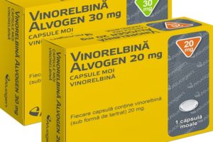 Pharmacuetical Business review