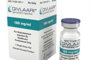 Pharmacuetical Business review